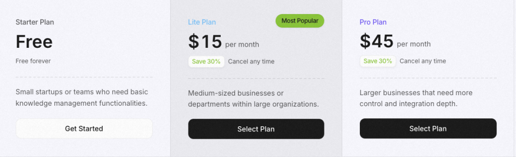 Competitor analysis tools